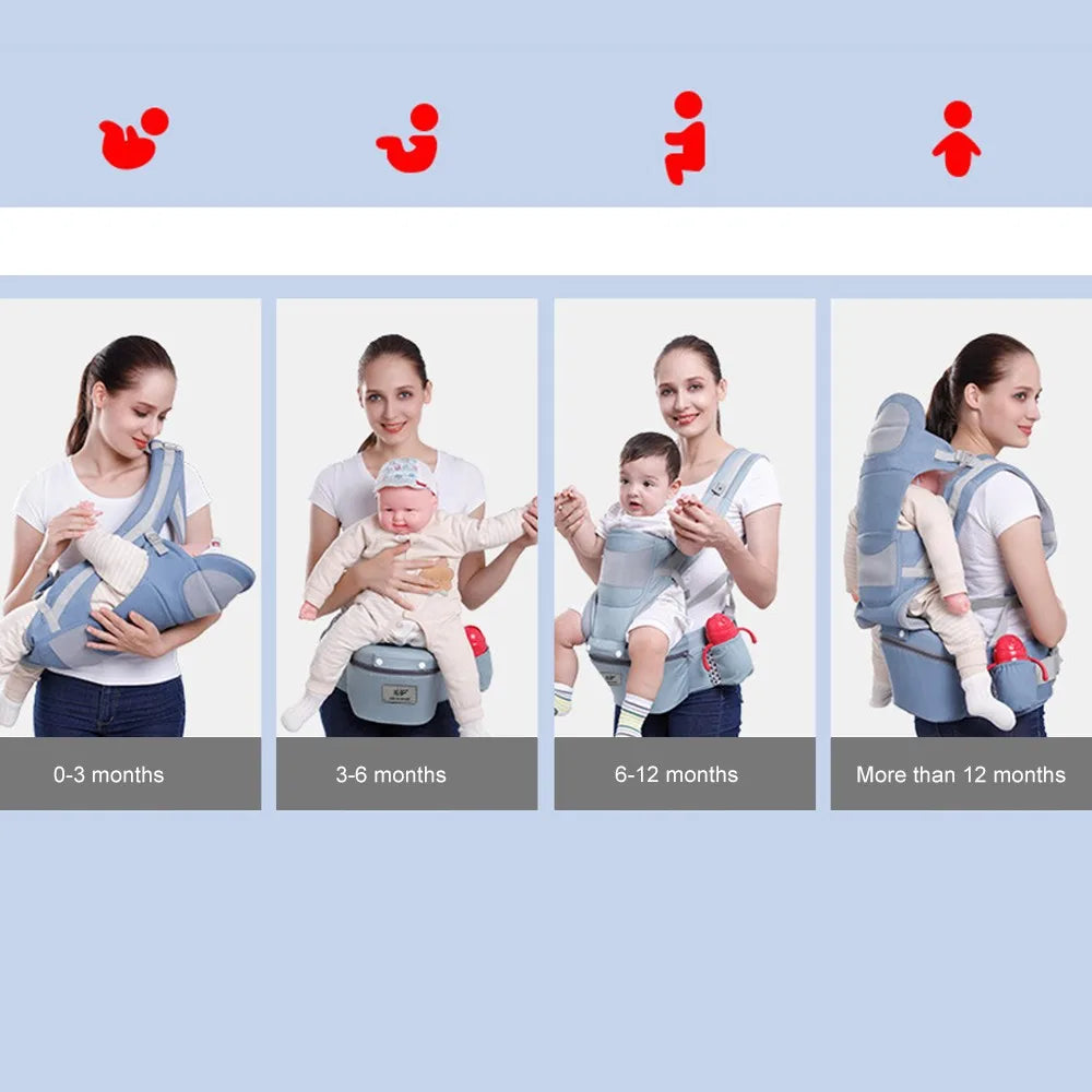 Newborn Ergonomic Baby Carrier Hipseat Backpack