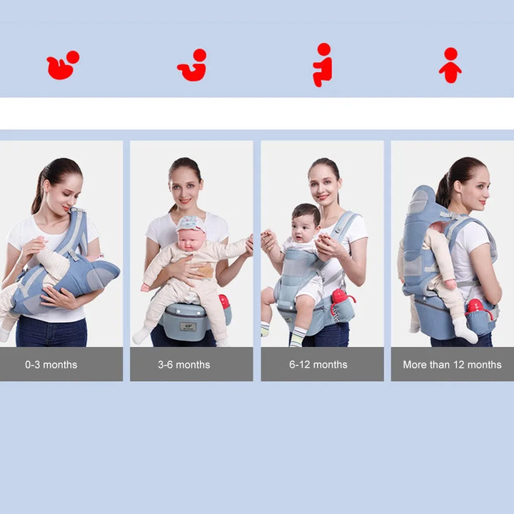 Newborn Ergonomic Baby Carrier Hipseat Backpack