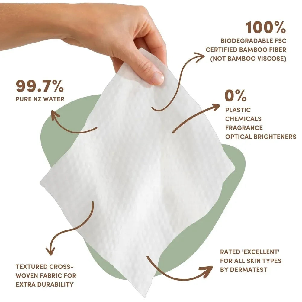 Biodegradable Bamboo Baby Wipes – Travel Pack