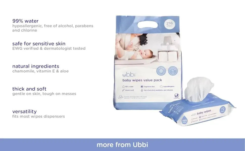 Fragrance-Free Hypoallergenic Baby Wipes