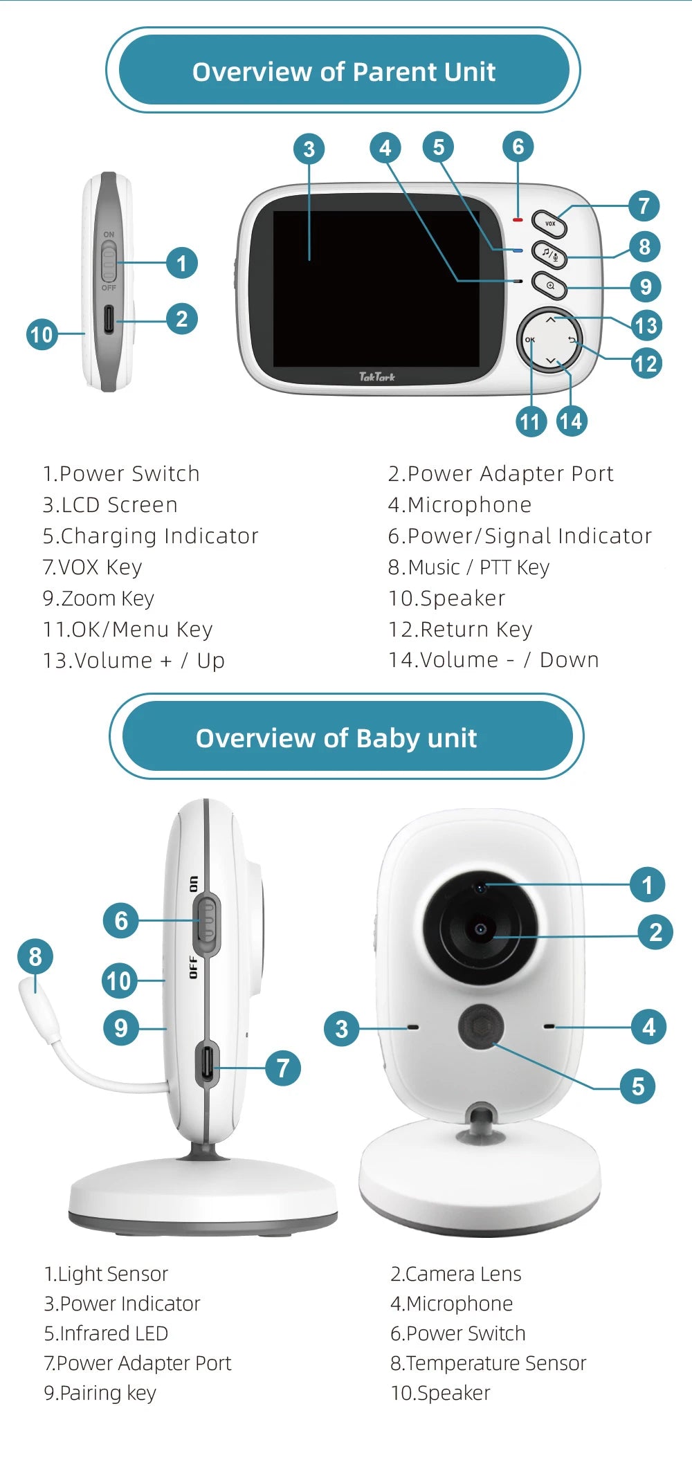 TakTark 3.2" Wireless Video Baby Monitor – Night Vision & Lullabies