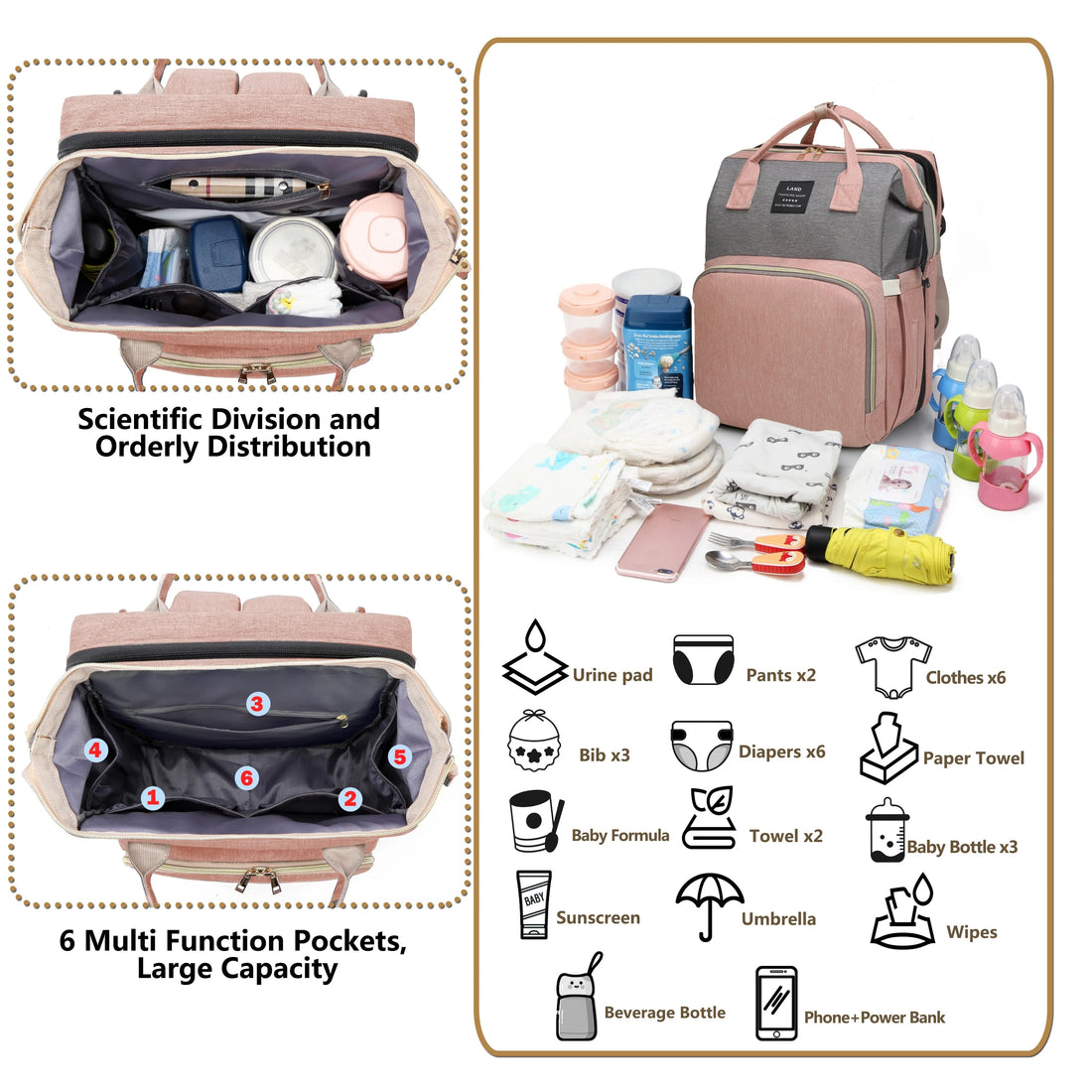 Portable Mommy Bag with Foldable Crib – Travel Diaper Backpack