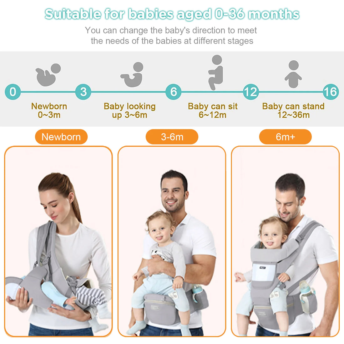 Ergonomic Infant Baby Carrier Backpack