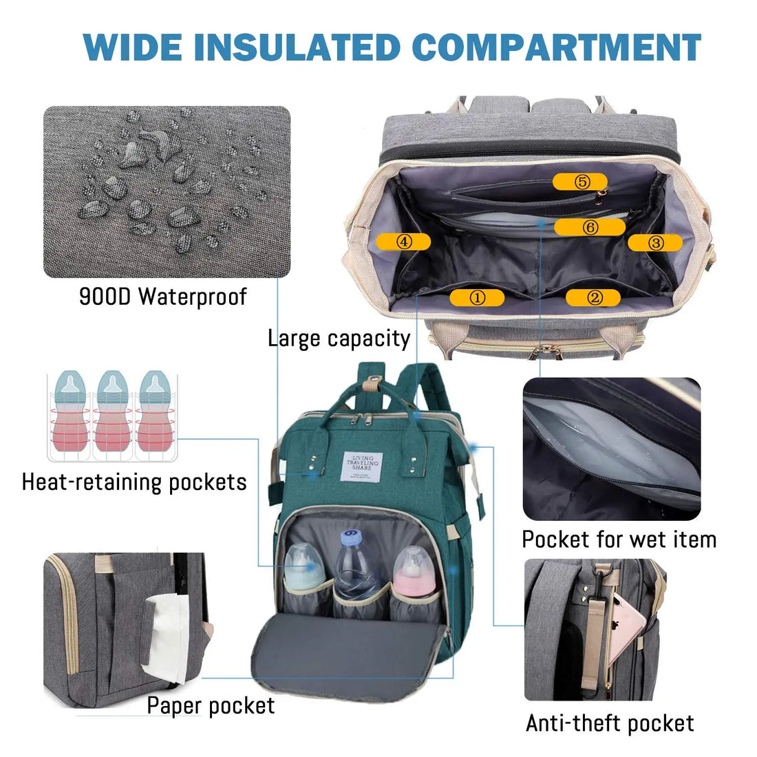 3-in-1 Foldable Diaper Bag Backpack with USB